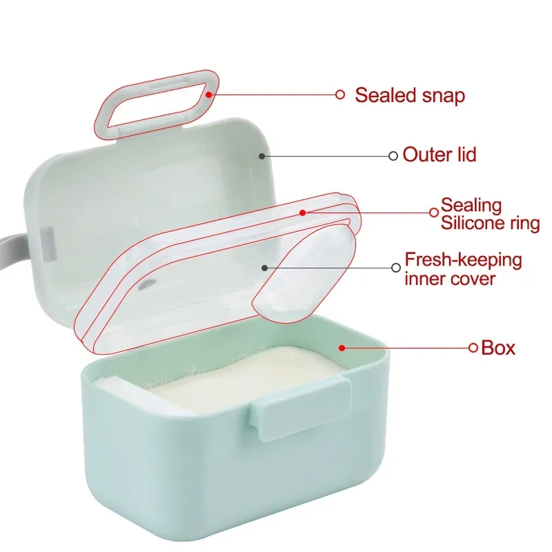 Портативный контейнер для детс – обзор и цена Baby Food Container