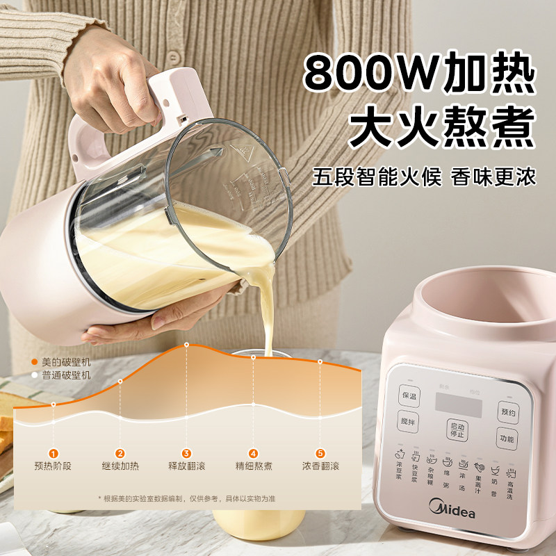 Новый тихий автоматический изм – обзор и цена Baby Food Processor