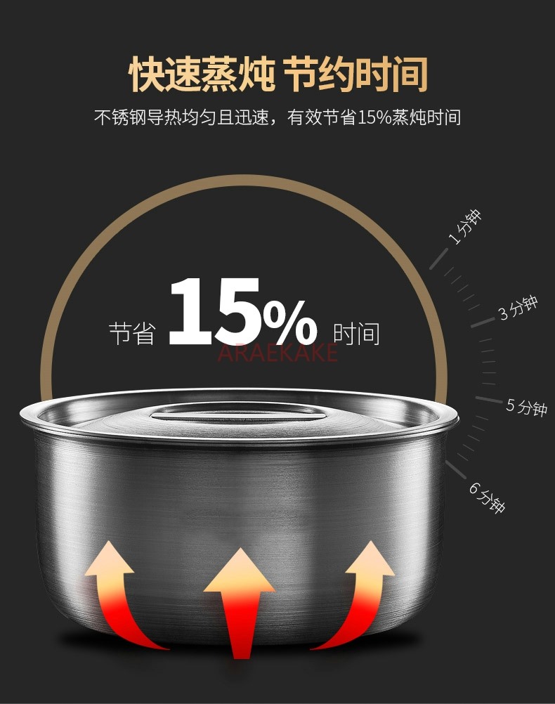 Чаша для приготовления яиц на  – обзор и цена Baby Food Bowl