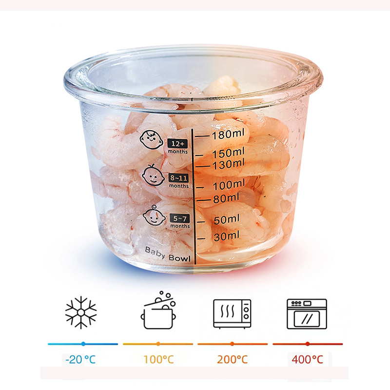 180 мл стеклянные банки для хр – обзор и цена Baby Food Delivery